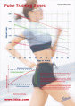 Heart Rate Zones
