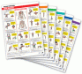 Resistance Training Series