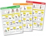 A Set of 3 Gym Ball Charts 