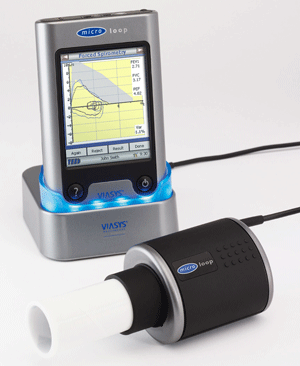 MicroMedical , Micro Loop Mk8