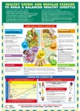 Healthy Eating and Regular exercise 