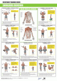 Resisitance Series - Shoulder