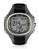 Polar CS300