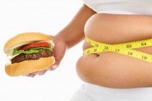 Body composition Body composition